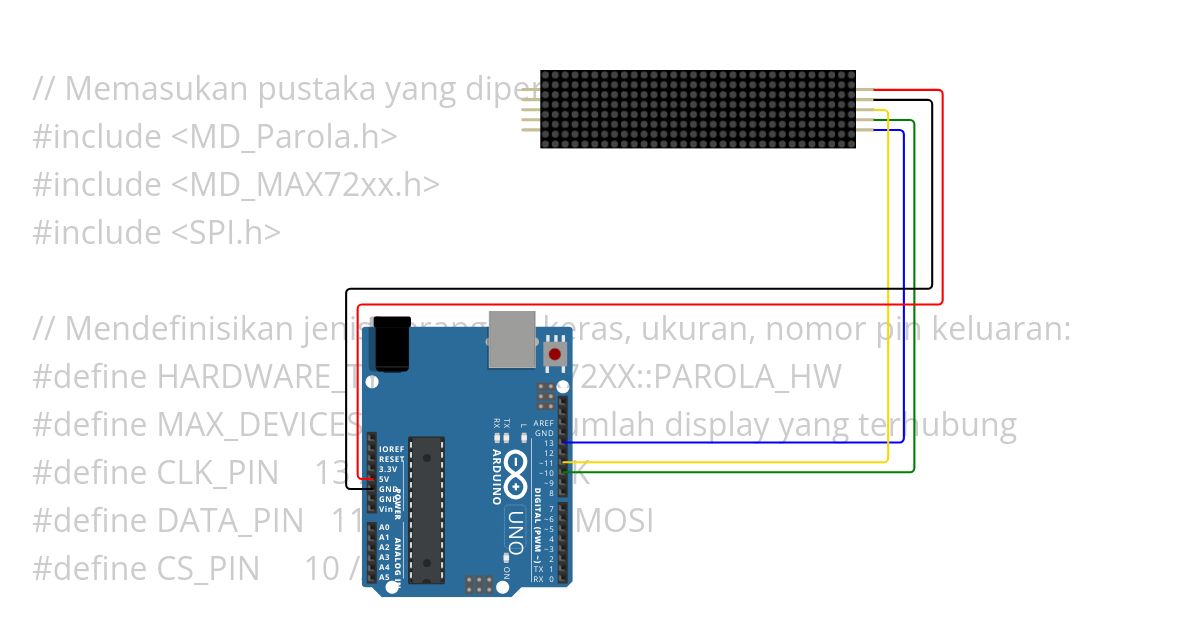 Display Dot Matrix SMP I 66 Al Azhar simulation