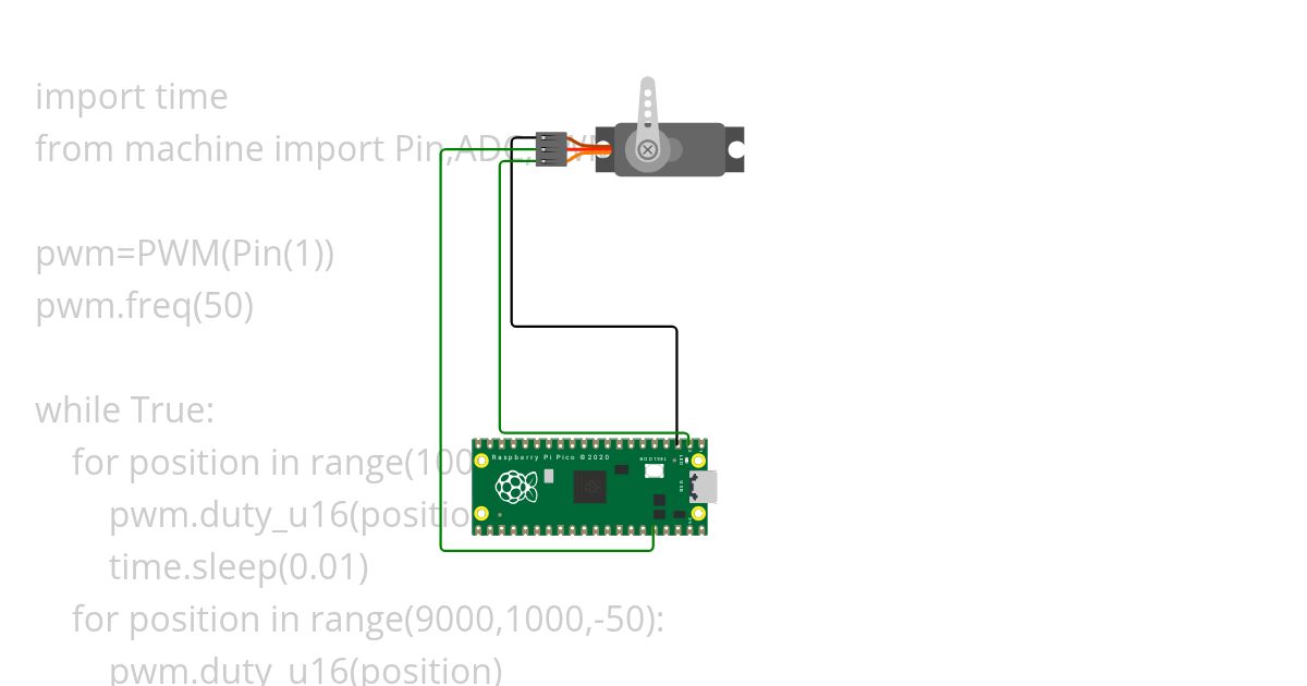 servo motor oscillation simulation