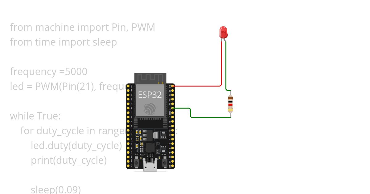 pwm ledbrightness simulation