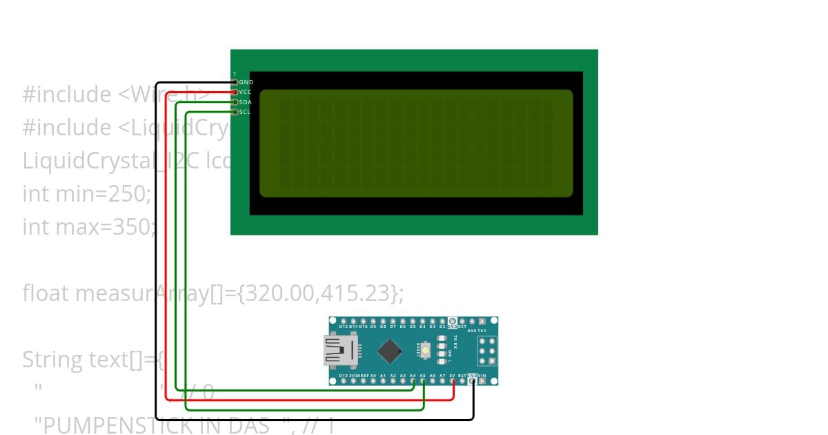 Display-Test simulation