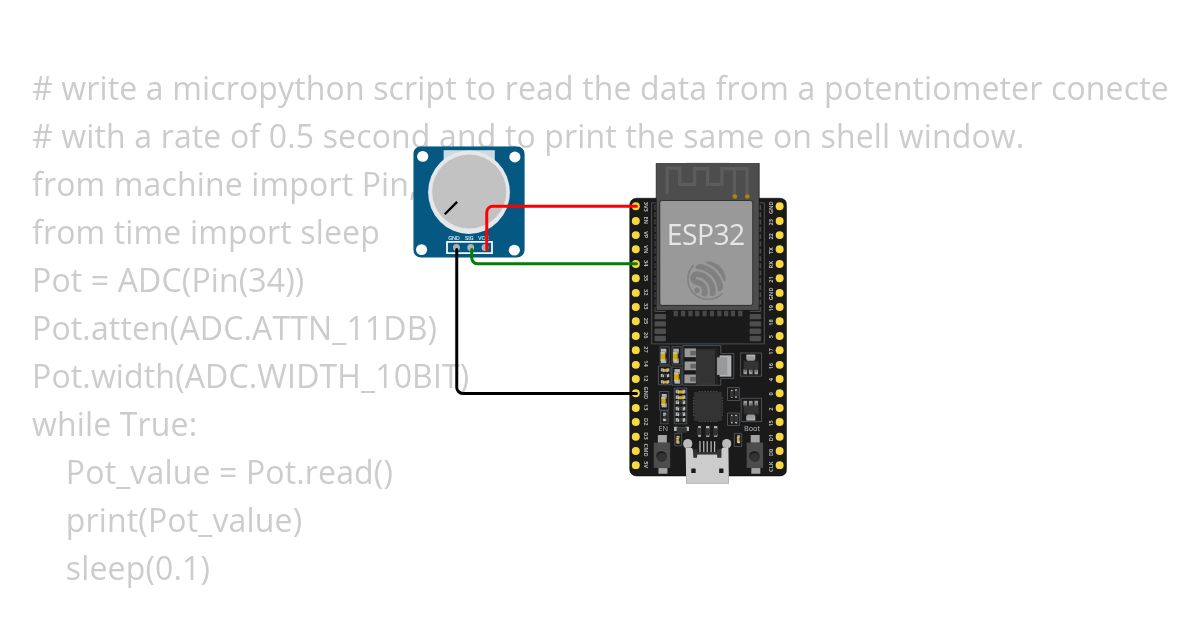 adc simulation