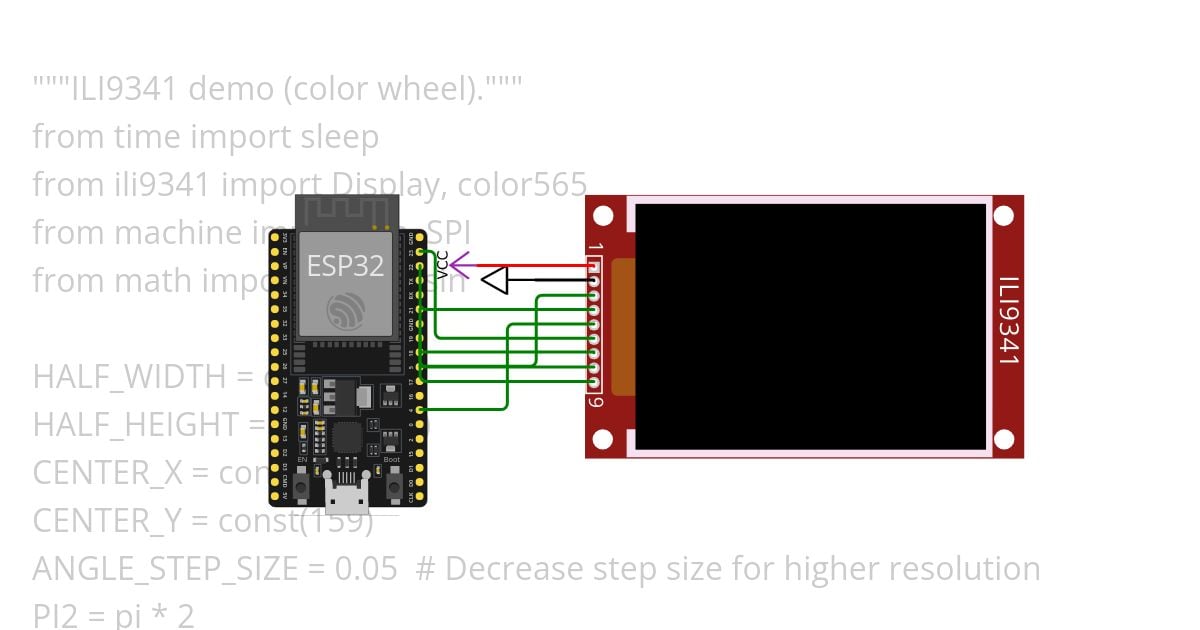 MP_TFT_ILI9341 simulation