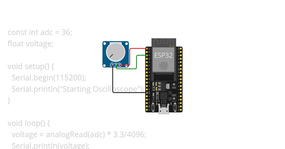 3.3v oscilloscope simulation