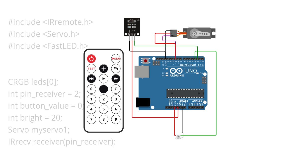 ADV-C-289 : Combination simulation