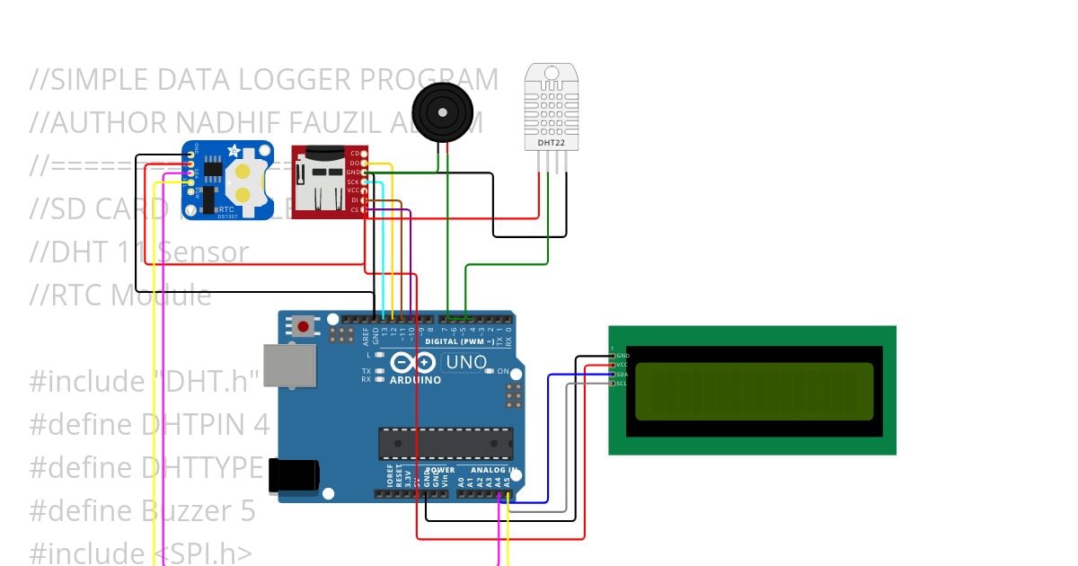 DataLogger_id simulation