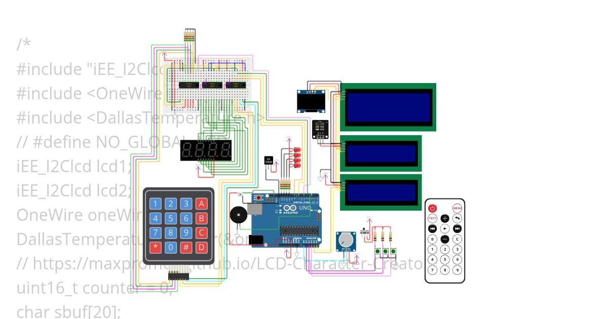 EP1 iEE-Lab  simulation