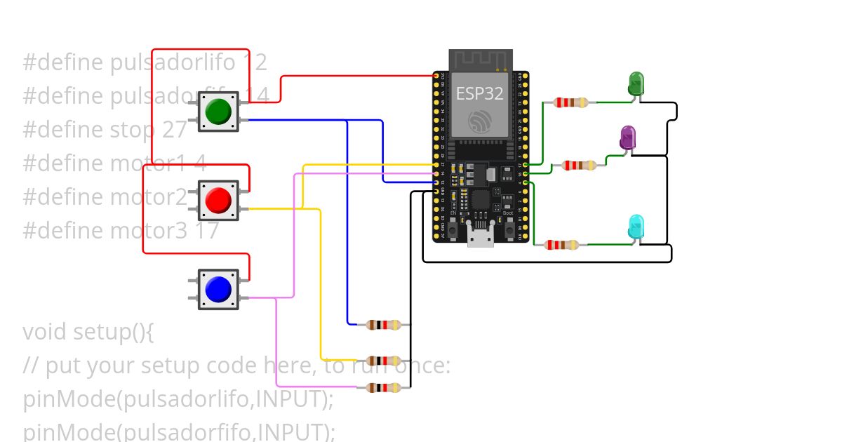 lifi fifo simulation