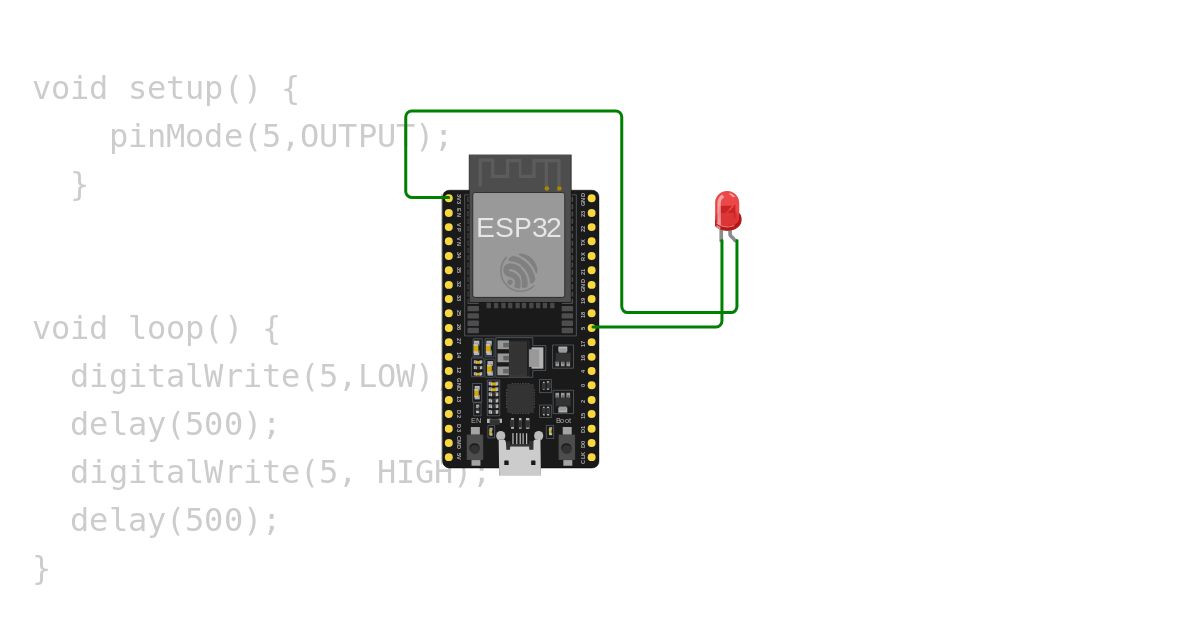 RTES LED simulation