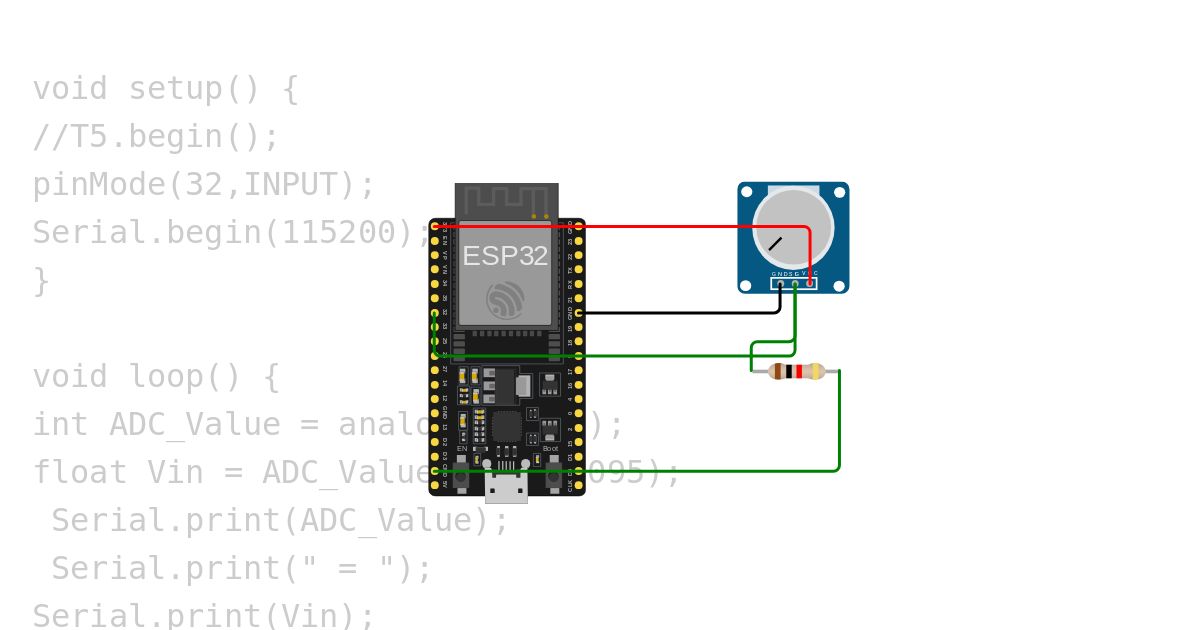 adc simulation