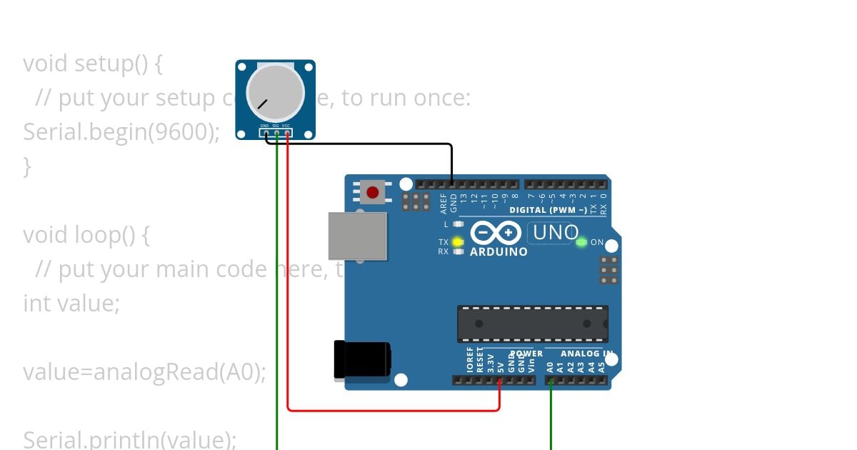 potenciometr simulation