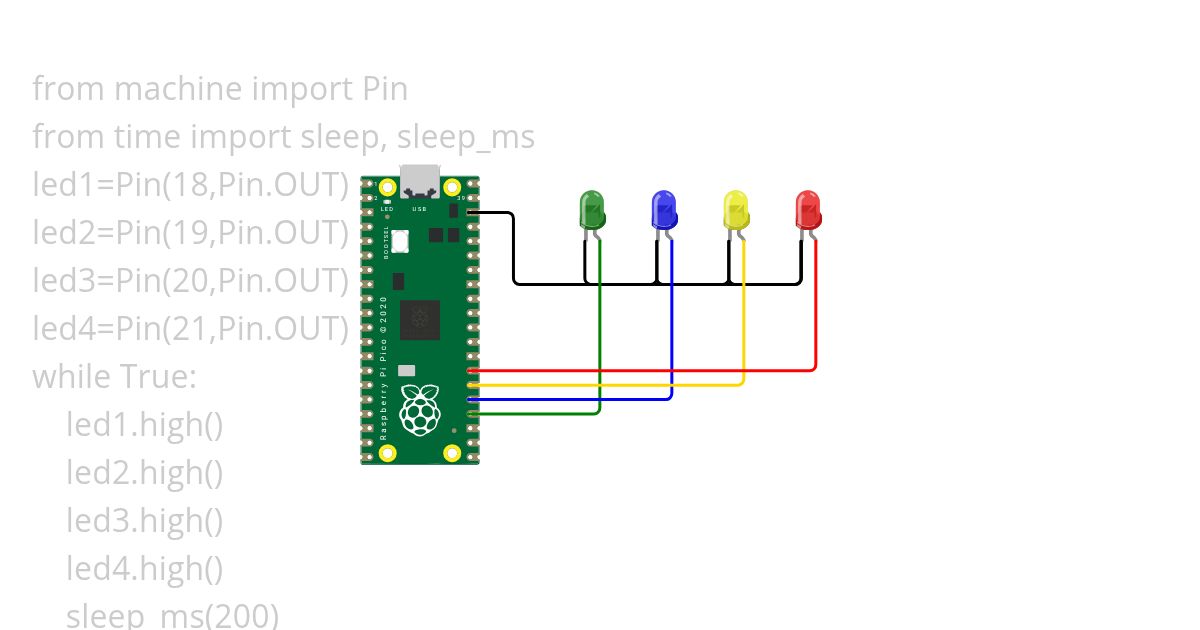 four led's blinking (time dealy 200ms) simulation