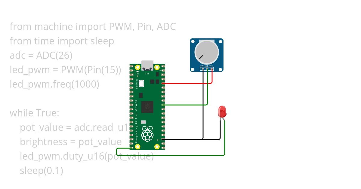 light intensity control pwm simulation