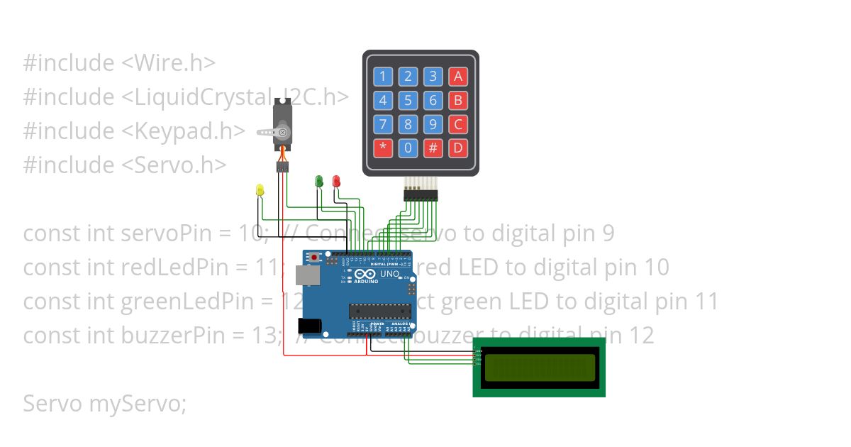 passcode door lock simulation