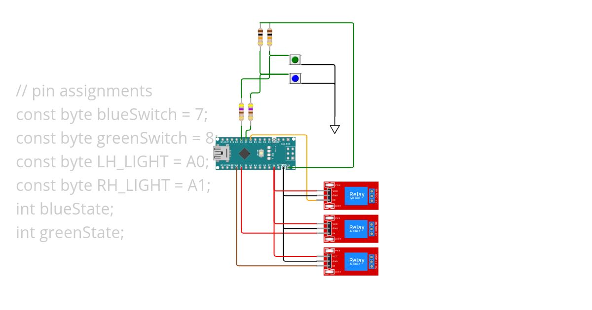 Relay test board simulation