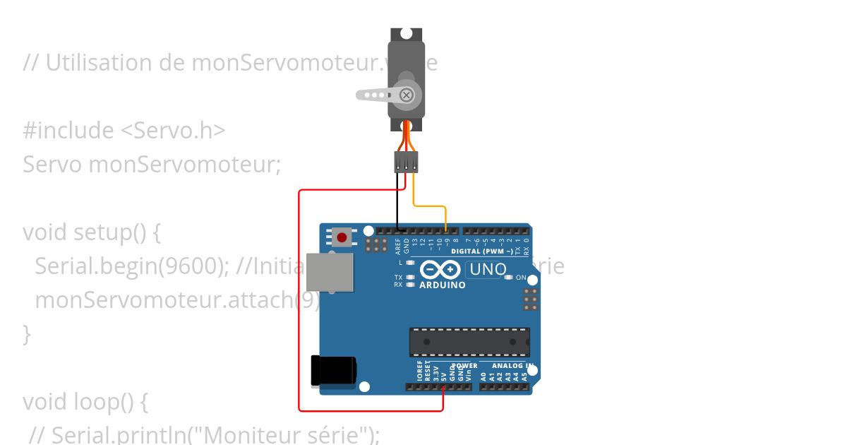 Servo_Write simulation