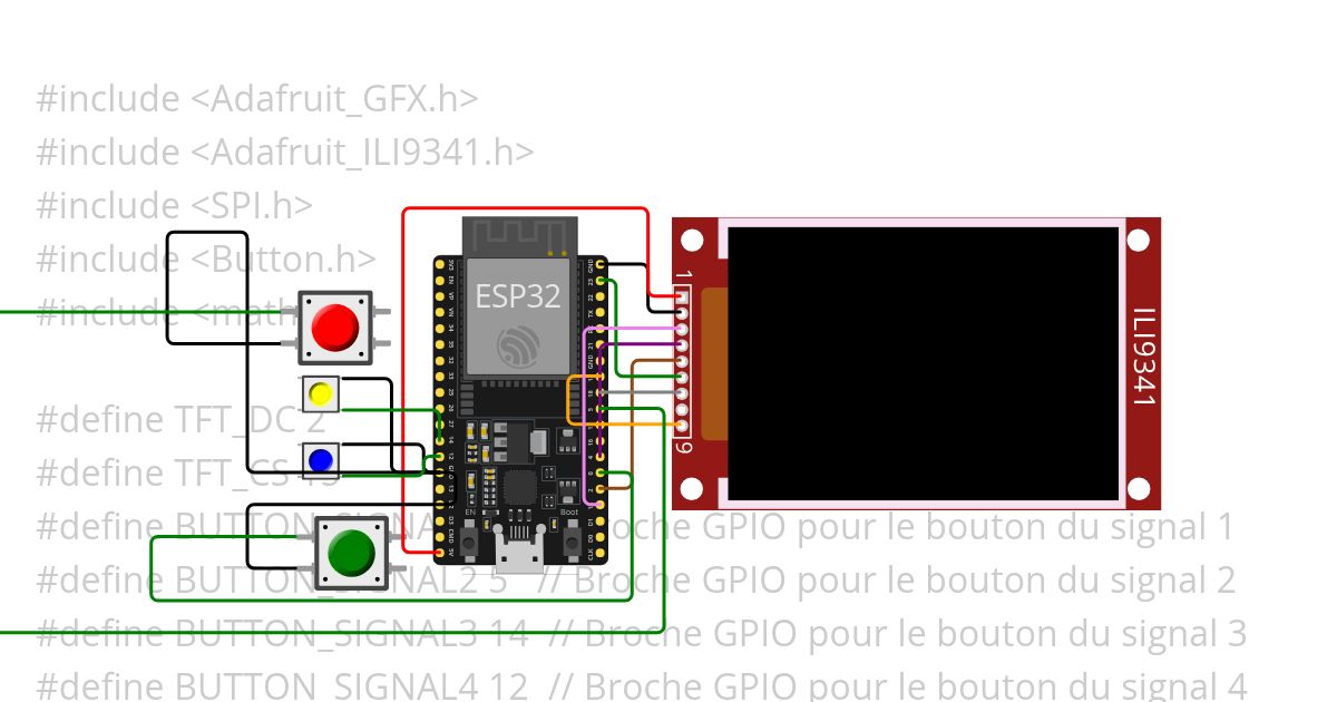 les 4 courbes   + suppression partie par partie simulation