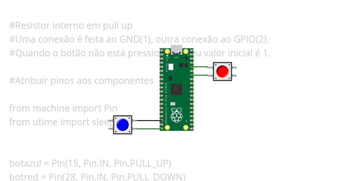 Resistor interno em Pull Up simulation