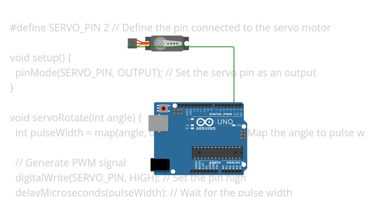 Servo simulation