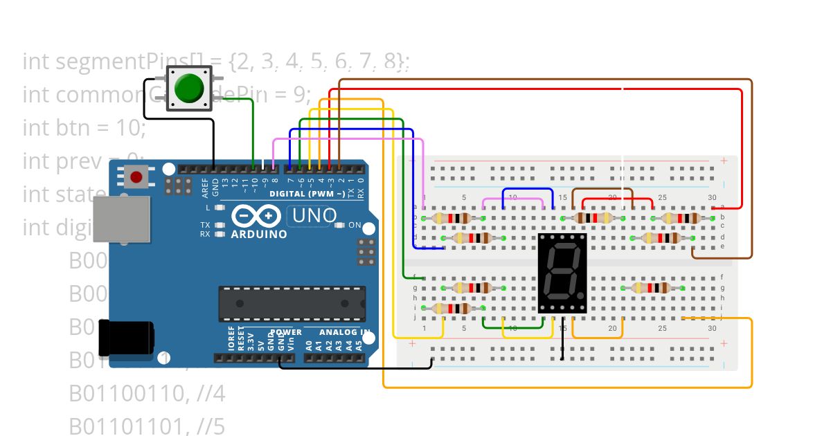 l7-8Creative simulation