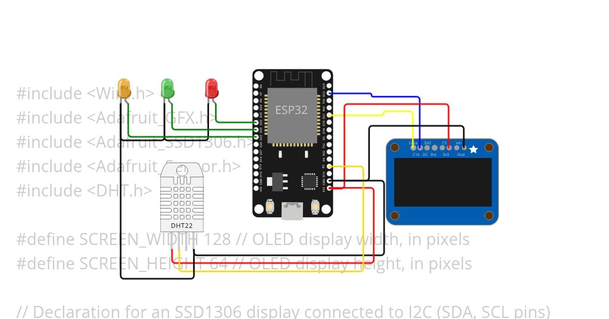 Humidity OLED - project simulation