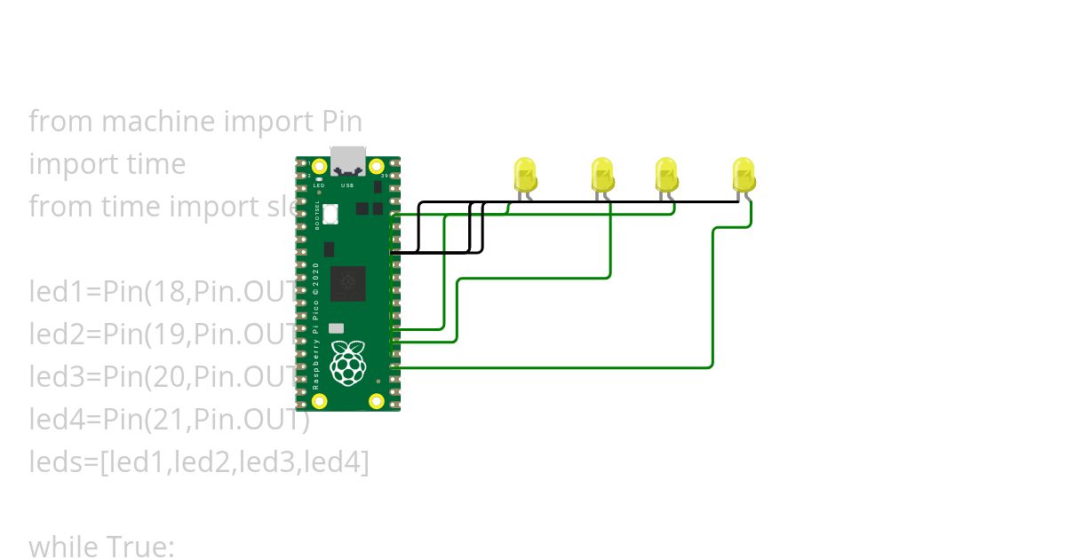 4 LED BLINK WITH 600MS DELAY BY BALAJI simulation