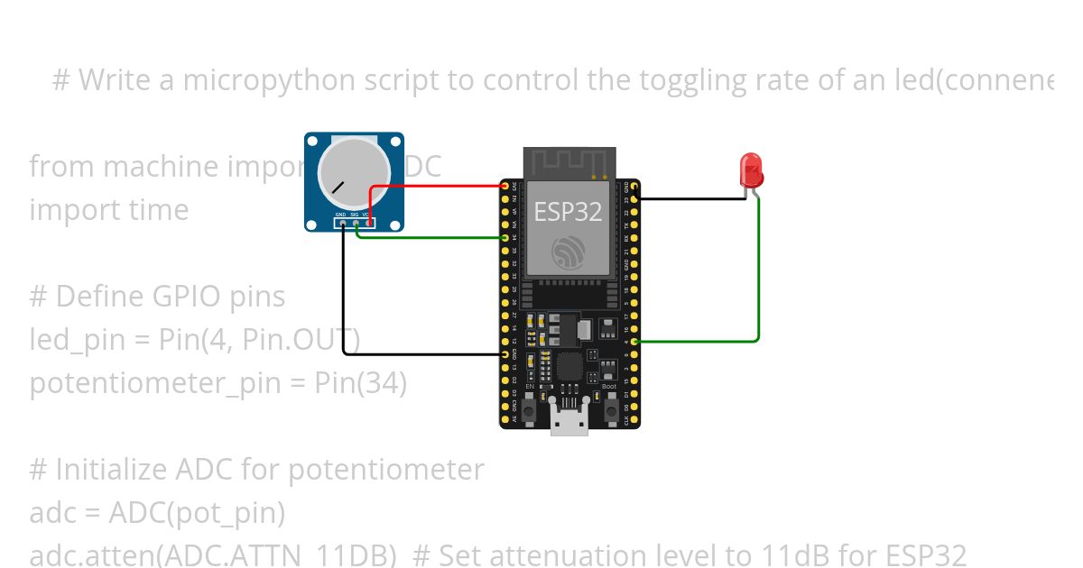 toggling simulation