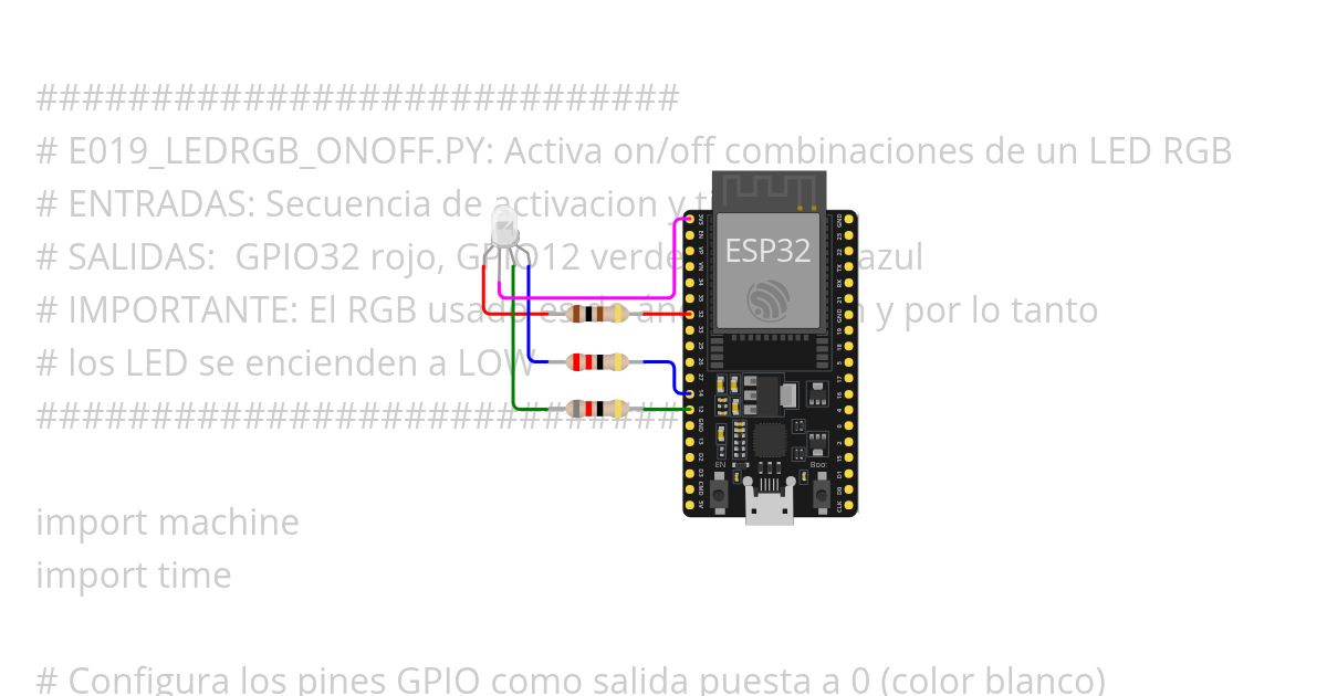 e019_ledrgb_onoff.py simulation