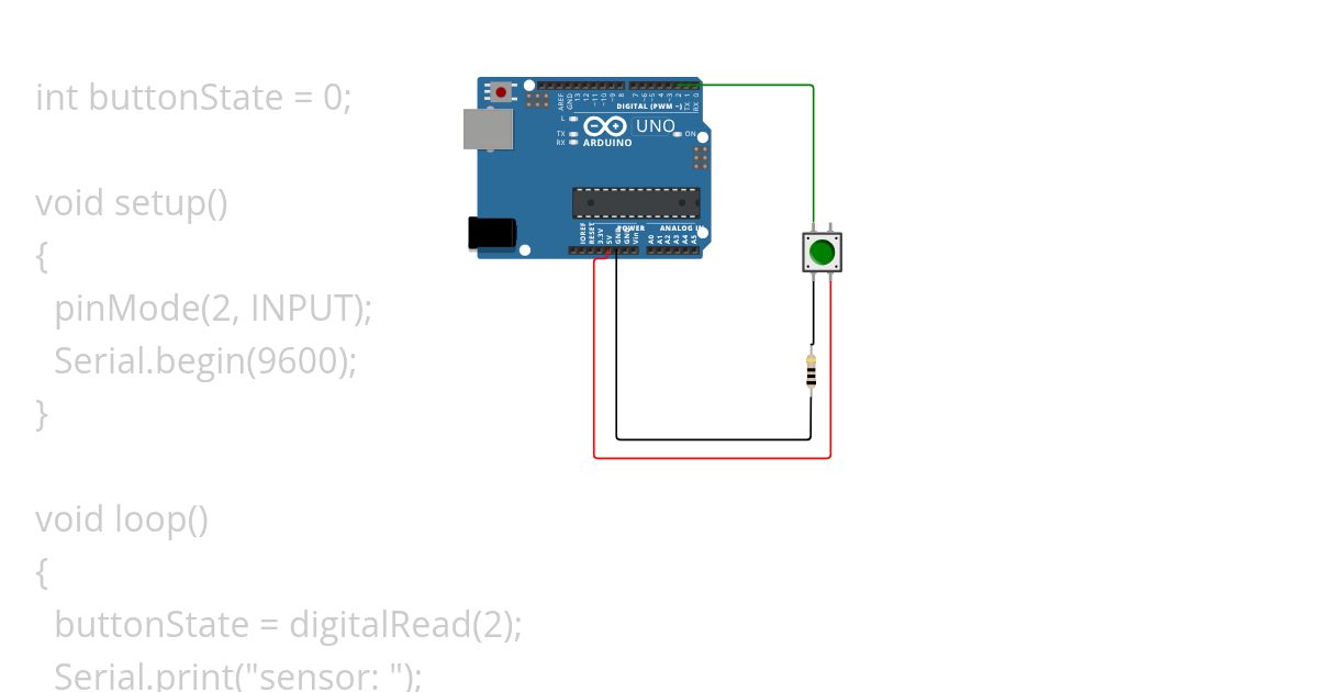 SerialMonitor digitale simulation