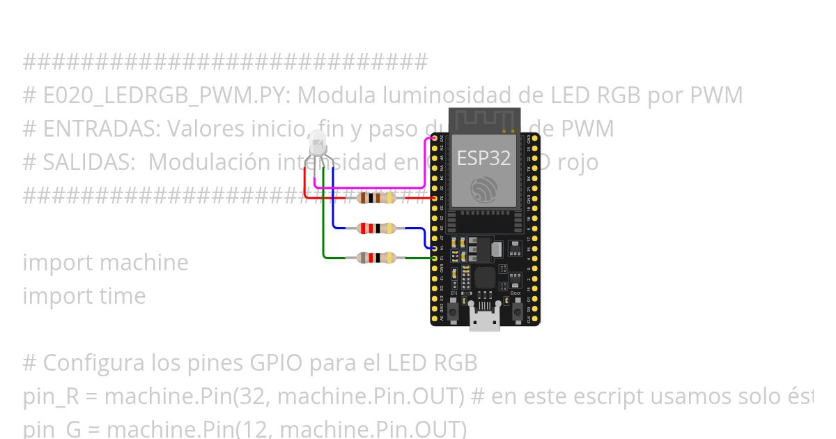 e020_ledrgb_pwm.py simulation