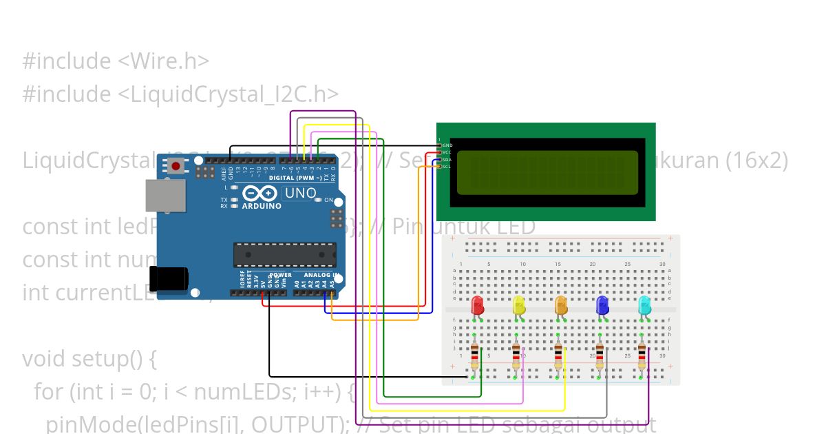 Lcd simulation