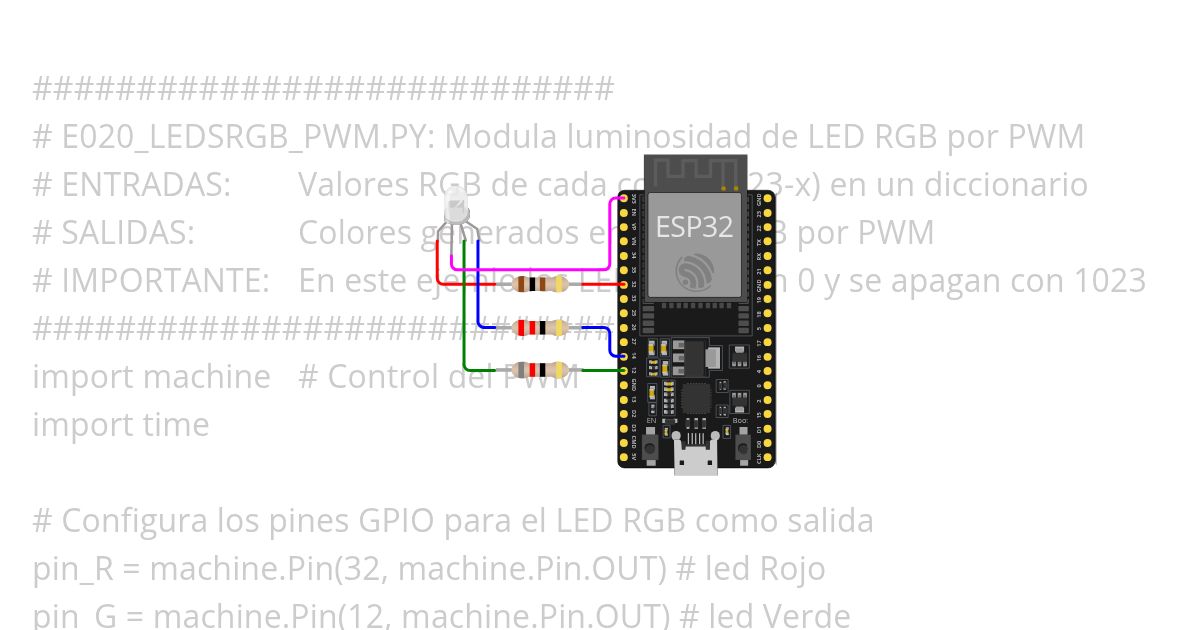 e020_ledSrgb_pwm.py simulation