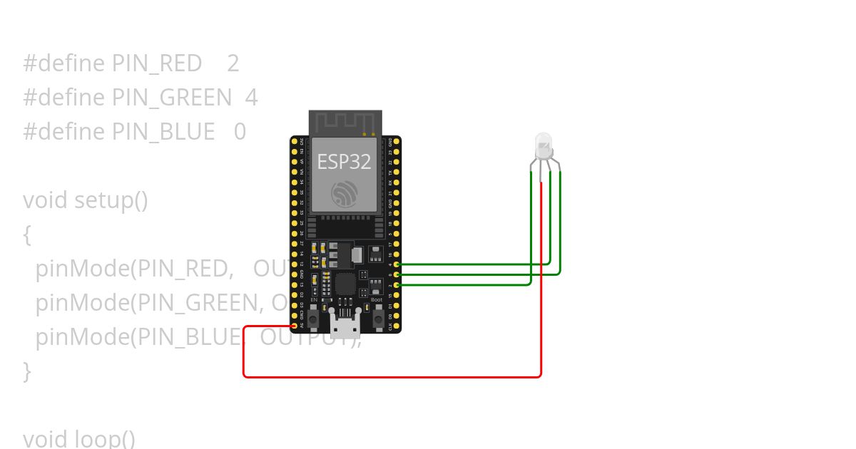 ESP32_RGB_LED simulation