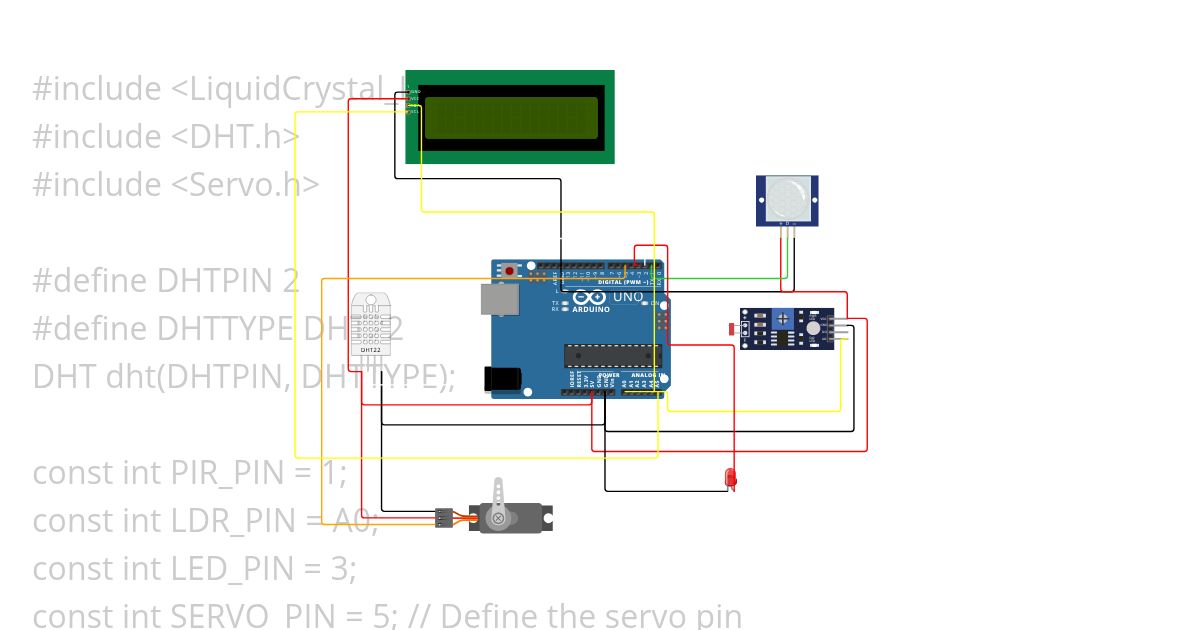 Home automation System simulation