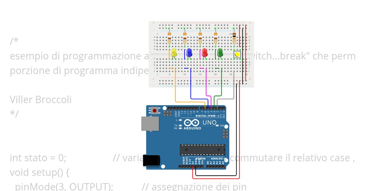 Test funzione switch() 4 stati simulation