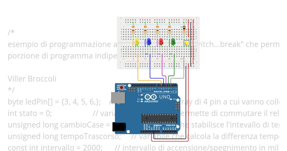 Test funzione switch() 4 stati automatico simulation