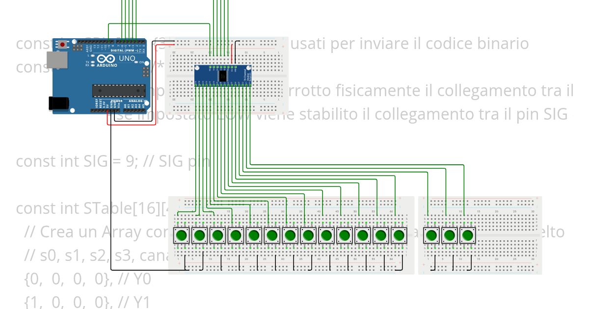 Uno con Multiplexer simulation