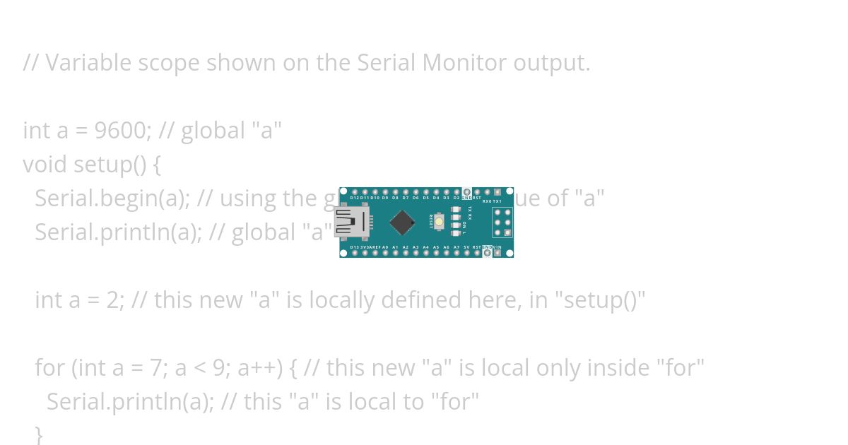 worstprogramevAr simulation