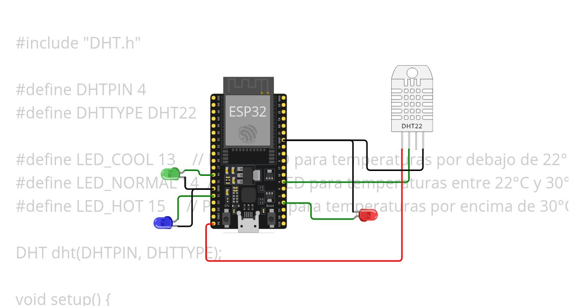 Sensor de Temperatura simulation
