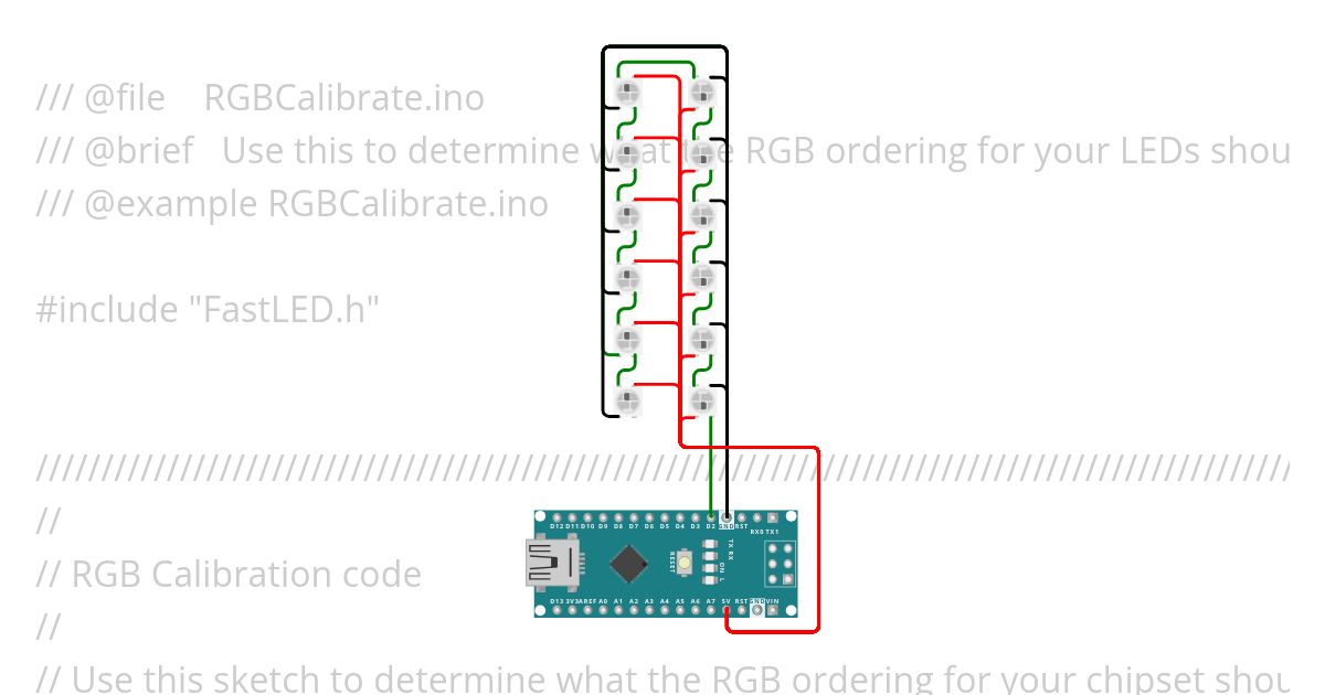 NeoPixel - LedFAST Colour Order GRB simulation