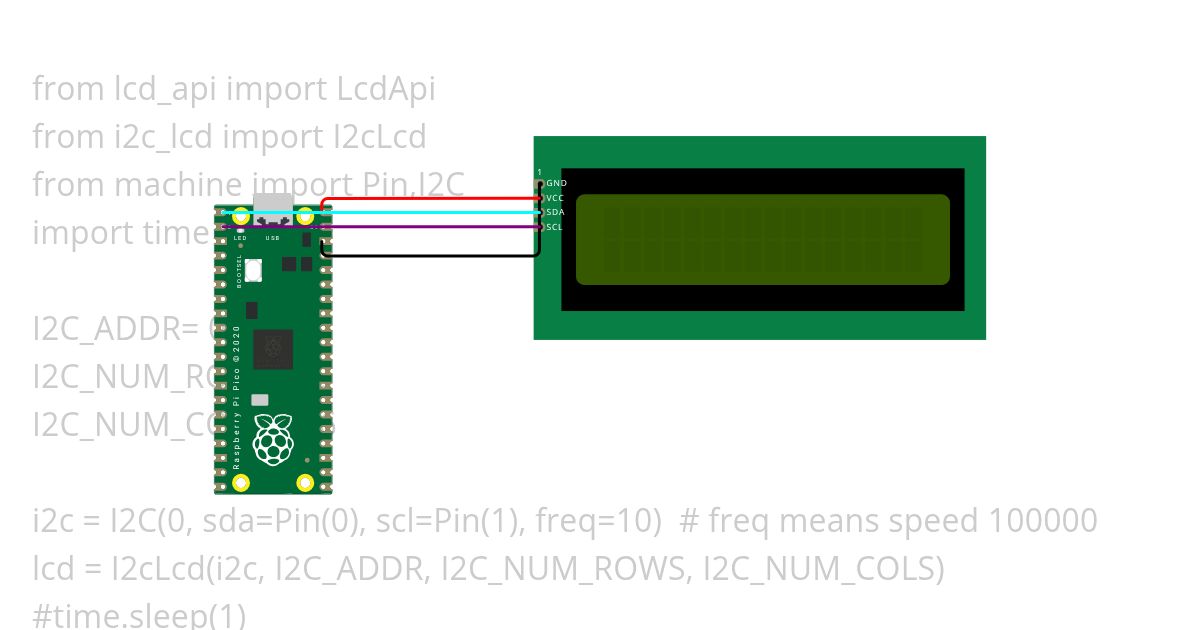 LCD_2_Interface simulation