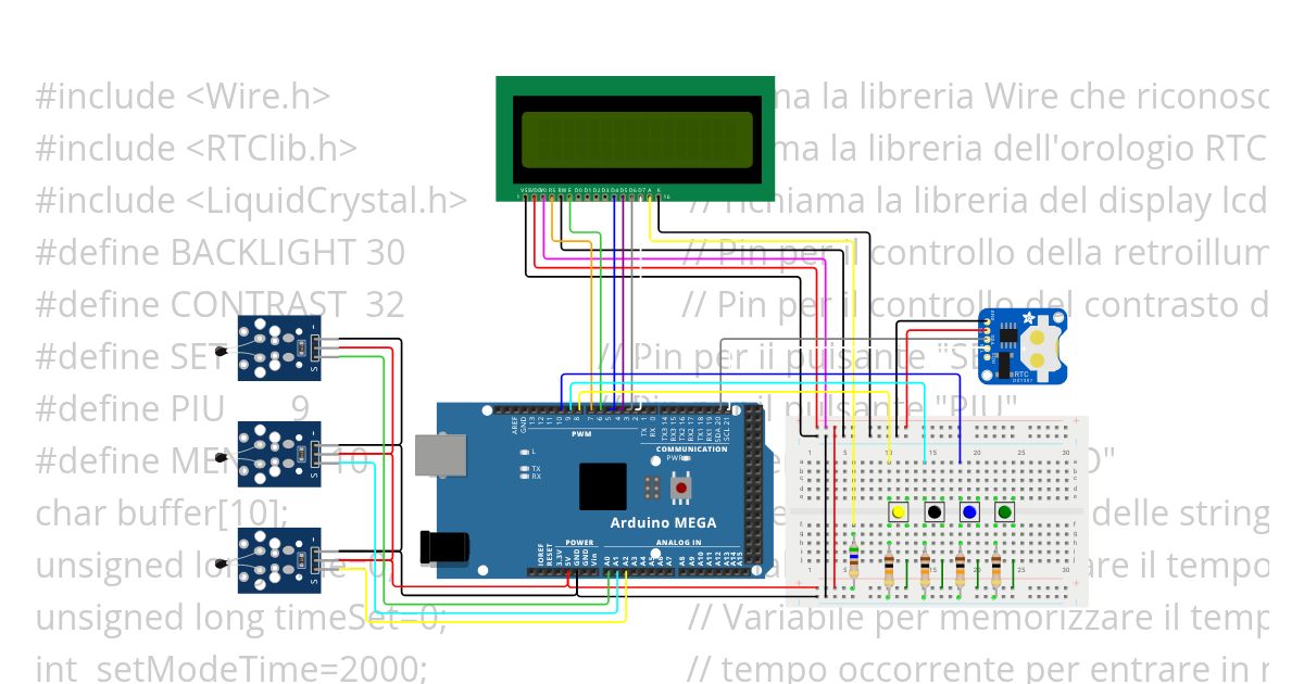 esperimento_4_task simulation