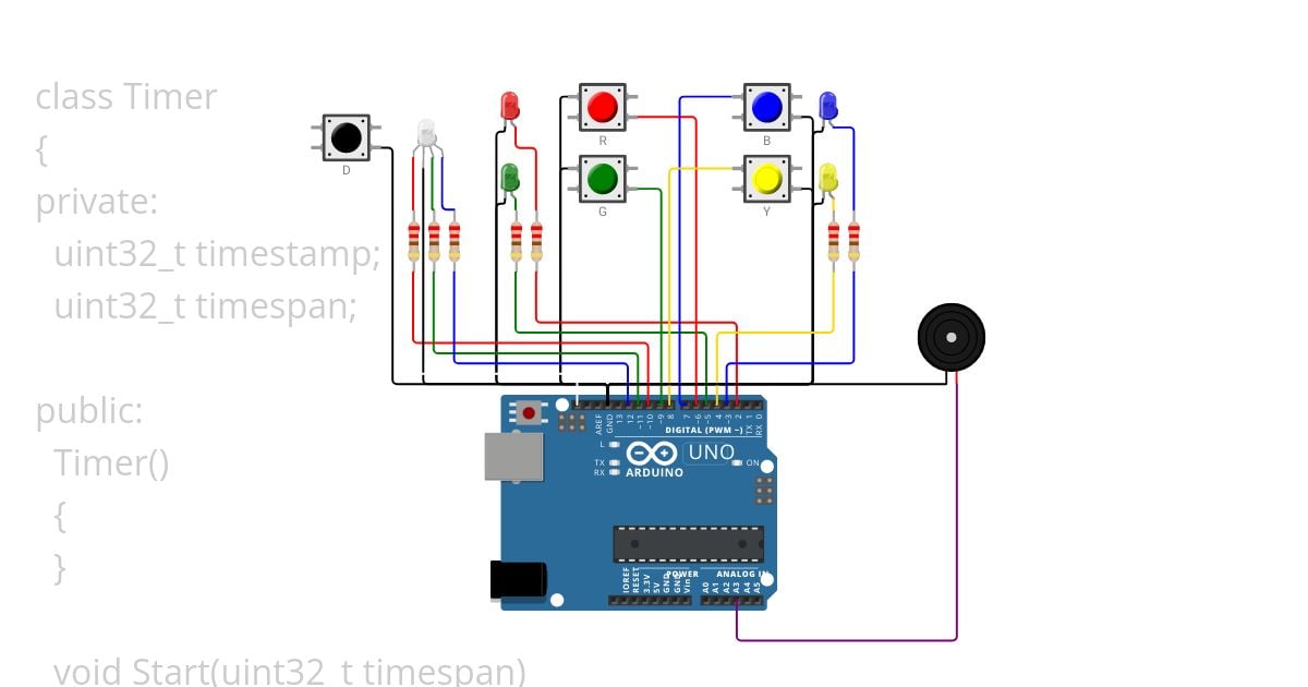 DealerAndPlayersBeeper simulation