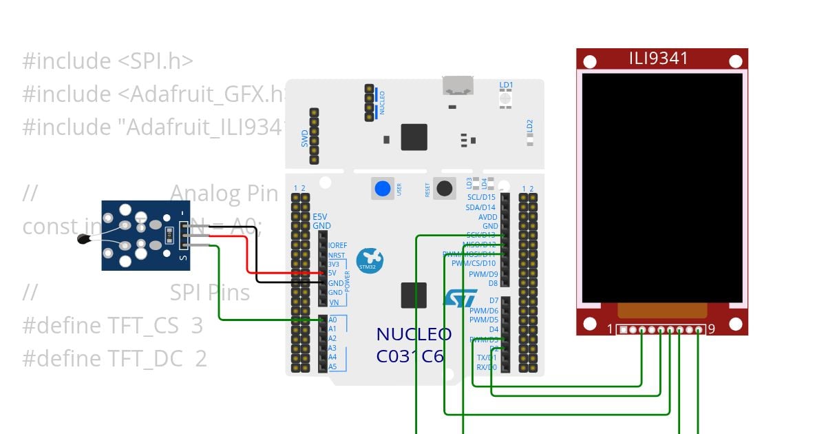 pro2 simulation