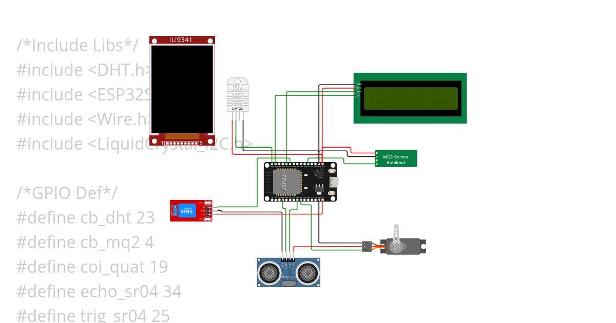 ESP32-RTOS simulation