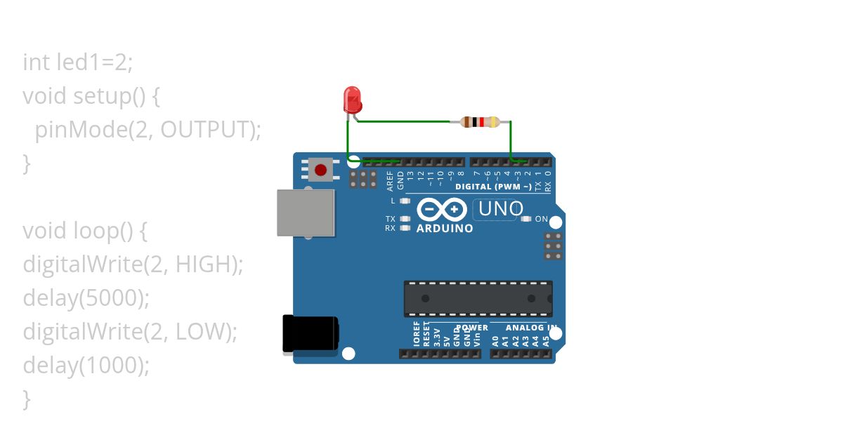 blinking led for 1 sec simulation