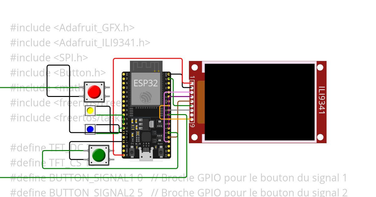 les 4 courbes  + FREERtos simulation