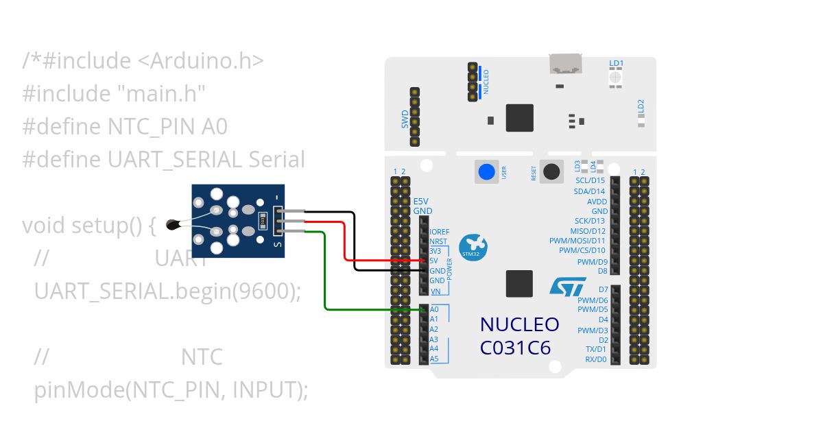 minipro simulation