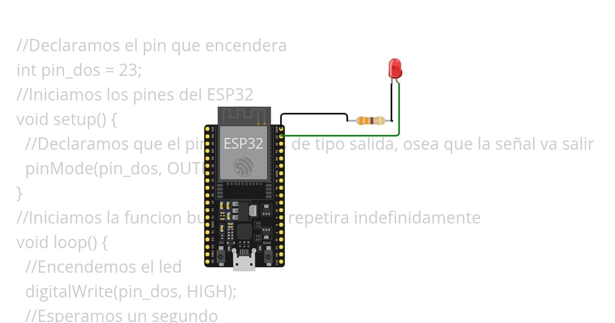 Encender led simulation