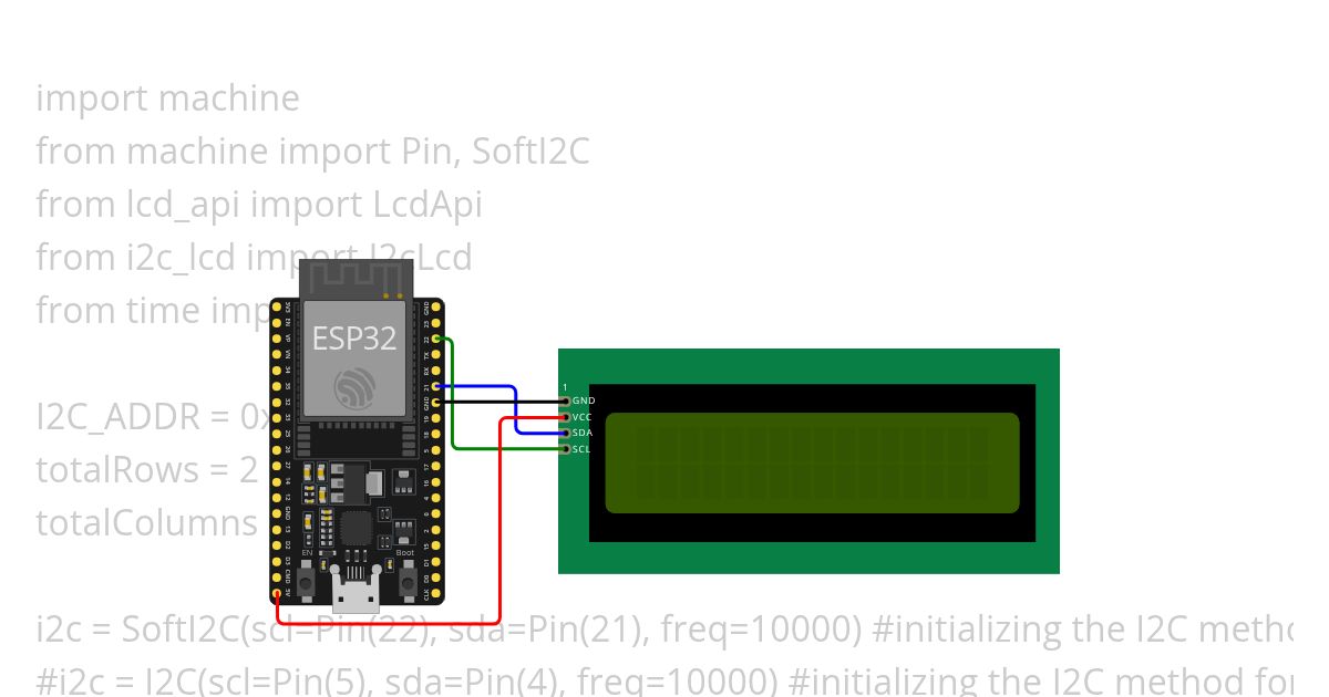 I2CS Copy simulation
