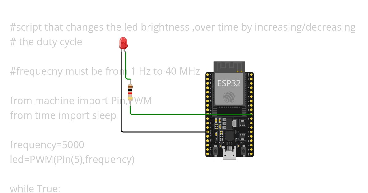 led with PWM simulation